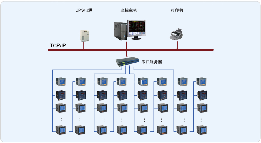 svg无功补偿