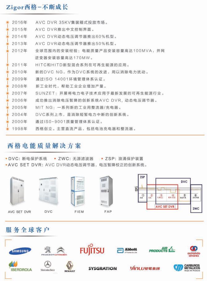 svg无功补偿