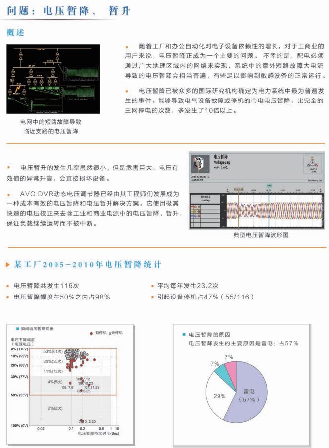 重庆无功补偿