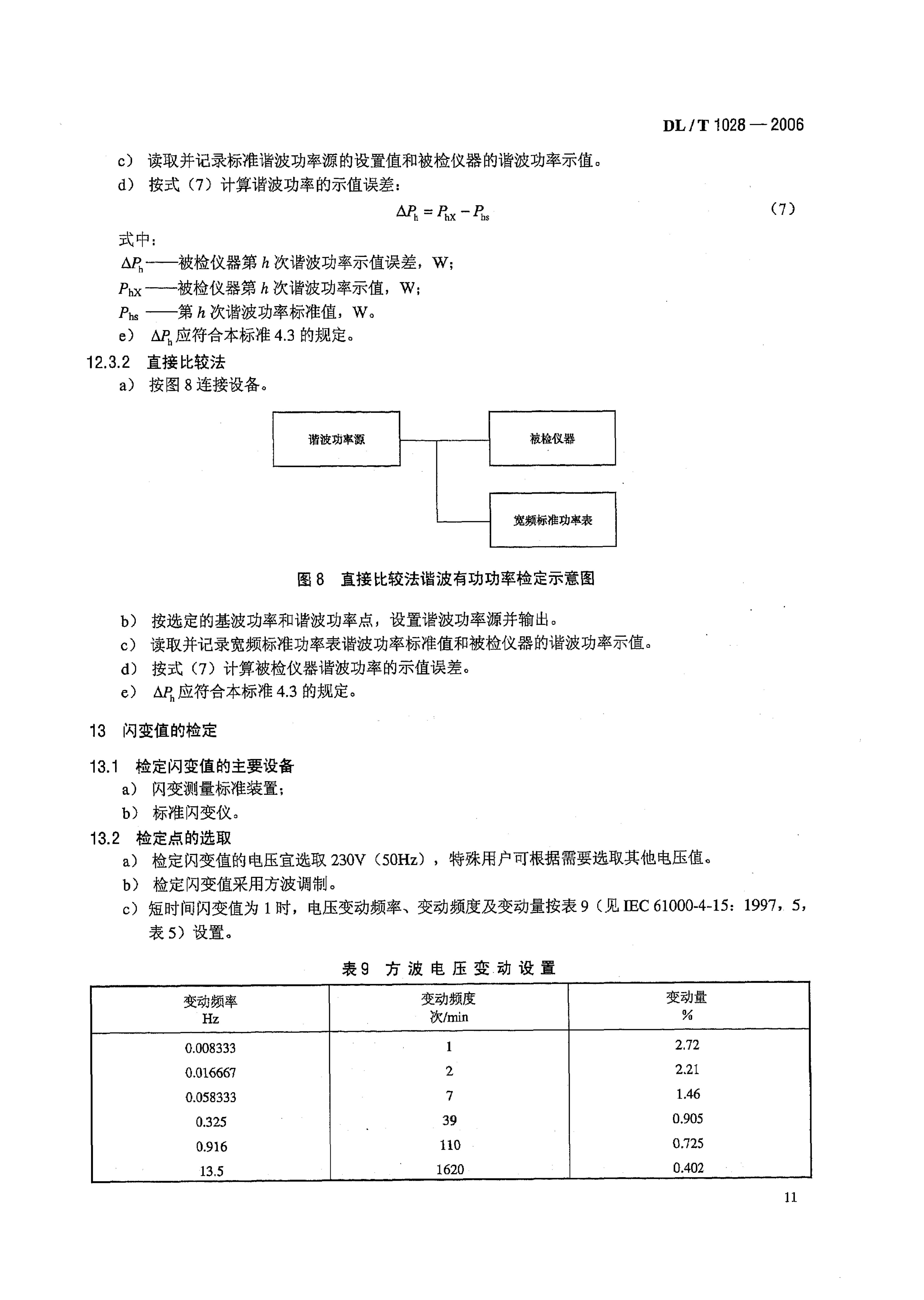 重庆无功补偿